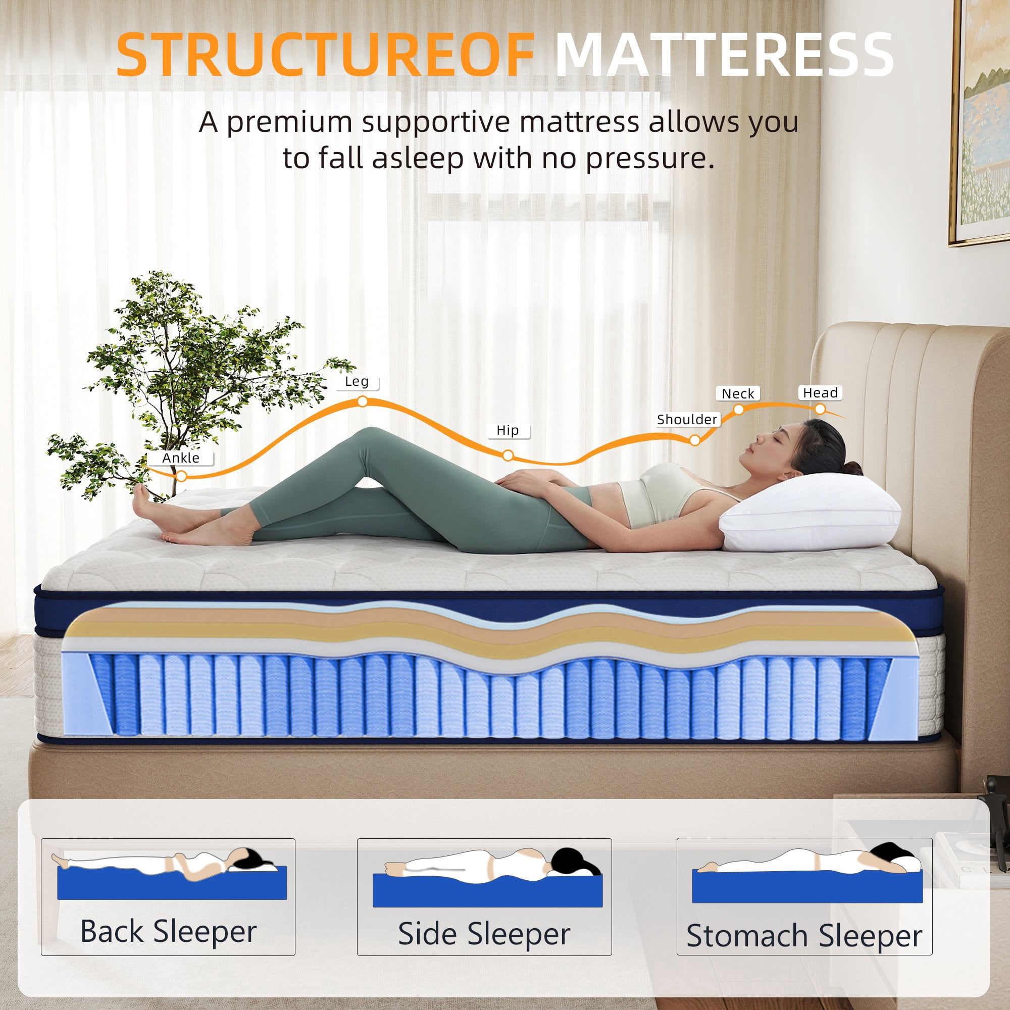 OPV 12 inch King Size Medium Firm Hybrid Mattress,High Density Foam Layer, Individually Pocketed Springs, Gel Design, Boxed Memory Foam Mattress, Hypoallergenic Material，Motion Isolation Feature