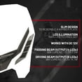 thumbnail image 4 of Polisport 8670800001 E-Blaze Headlight - White/Black, 4 of 8