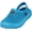 Turquoise, variant on Norty Women's Lightweight Garden Clogs with Custom Fit and Breathable Comfort Runs 2 Sizes Small