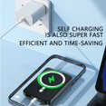 thumbnail image 4 of iju7gthy 4 Solar Power Super Fast Charging 10000mAh Wireless Power Bank, 4 of 5