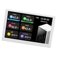 thumbnail image 1 of HD IPS Mini Screen, 5.0 Inch 800x480 Resolution IPS Full View USB PC Data Monitor with Type C PH Port, Easy Connection, Customizable Settings, Multi Features, Sturdy Construction, 1 of 7