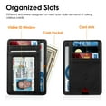thumbnail image 3 of Fintie RFID Credit Card Holder Minimalist Card Cases & Money Organizers Front Pocket Wallet for Men & Women, 3 of 8