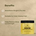 Botanic Hearth Keratin Hair Mask Biotin, Collagen & Coconut Oil for