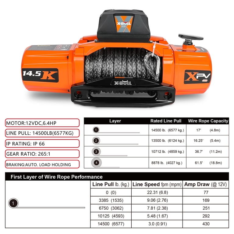 Xbull Winches in Shop Vehicle Winches by Brand Xbull Winches in Shop Vehicle Winches by Brand