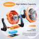 thumbnail image 4 of Ventilador nebulizador para acampar Ausic de 8 pulgadas con tanque de agua ligero de 250 ml, 4 of 6