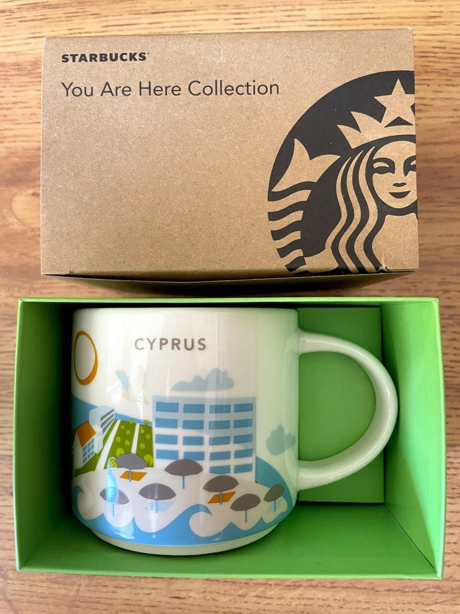Starbucks You Are Here Collection 14 oz Turkey City Themed
