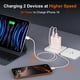 thumbnail image 4 of Cargador rápido USB C Block Vilive de 40 W y 4 puertos para iPhone 17, 4 of 6