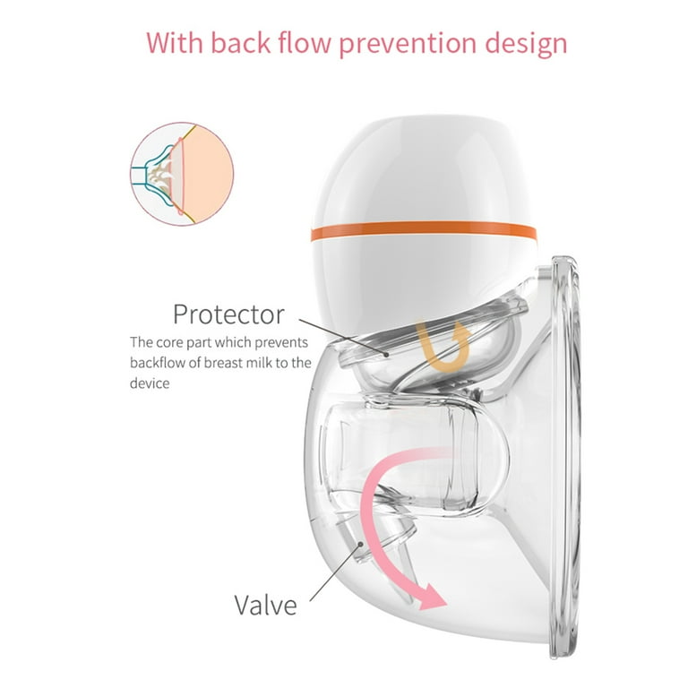 Electric Breast Pump, Automatic Wearable Mom Cozy Pump, Hands Free Pum –  iFanze