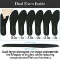 thumbnail image 2 of Endoto Memory Foam Insoles for Shoes, Upgraded Replacement Thick Inserts for Skecher Sneakers, Cushioned Inner Soles for Men & Women Comfort(Color:Upgrade-Black+Beige,Size:US Women7-EU37), 2 of 7