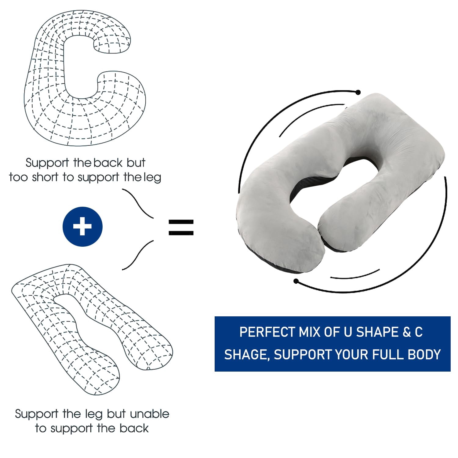 60-inch J-Shaped Pregnancy Pillow, Full Body Maternity Pillow for Side Sleepers, Soft Velvet Removable Washable Cover, Back Hip Leg Support