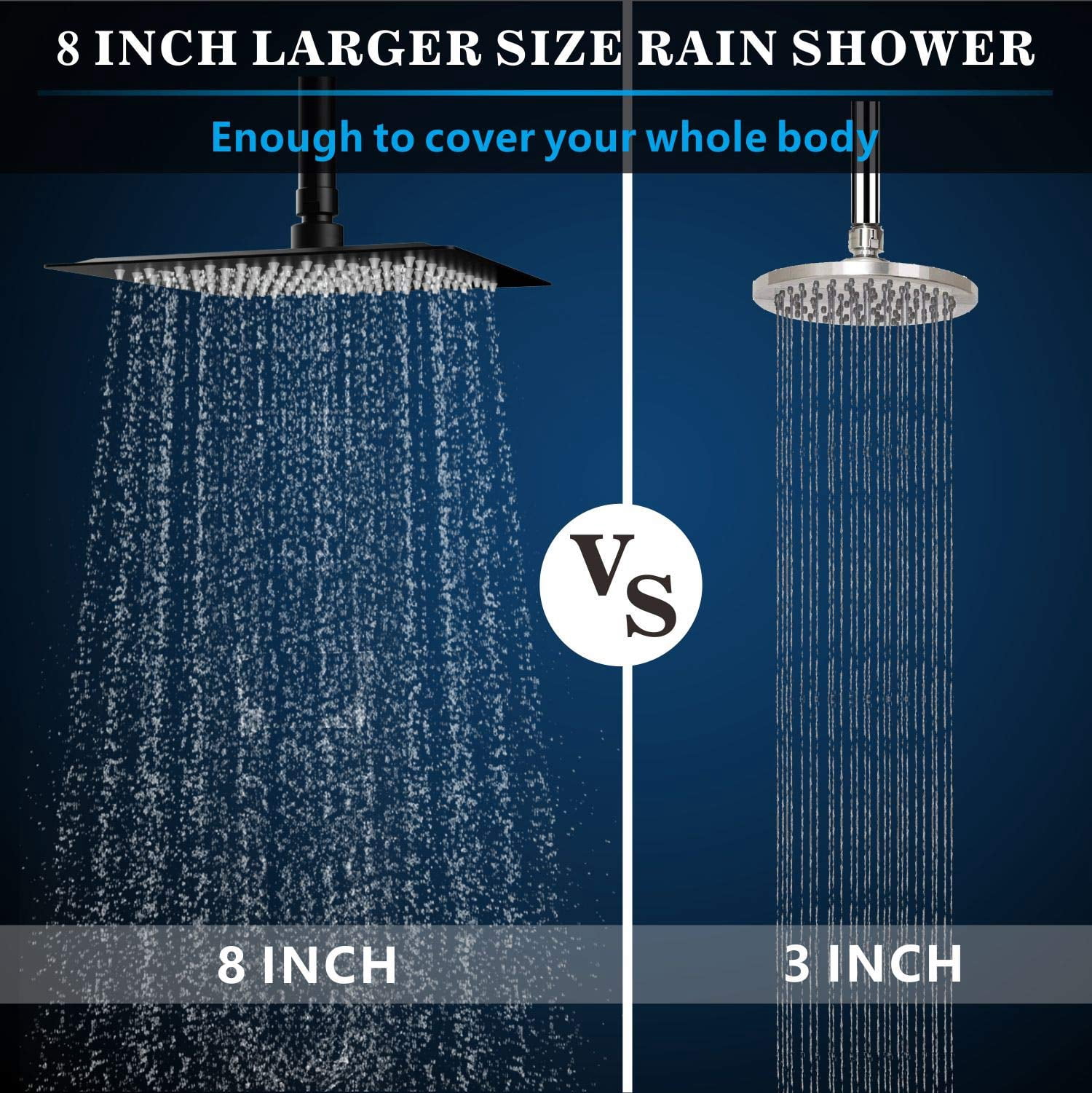 Rain Shower Head  High Made Of 304 Stainless Steel Relaxed Experience Even At Low Water Flow And (8" Black)