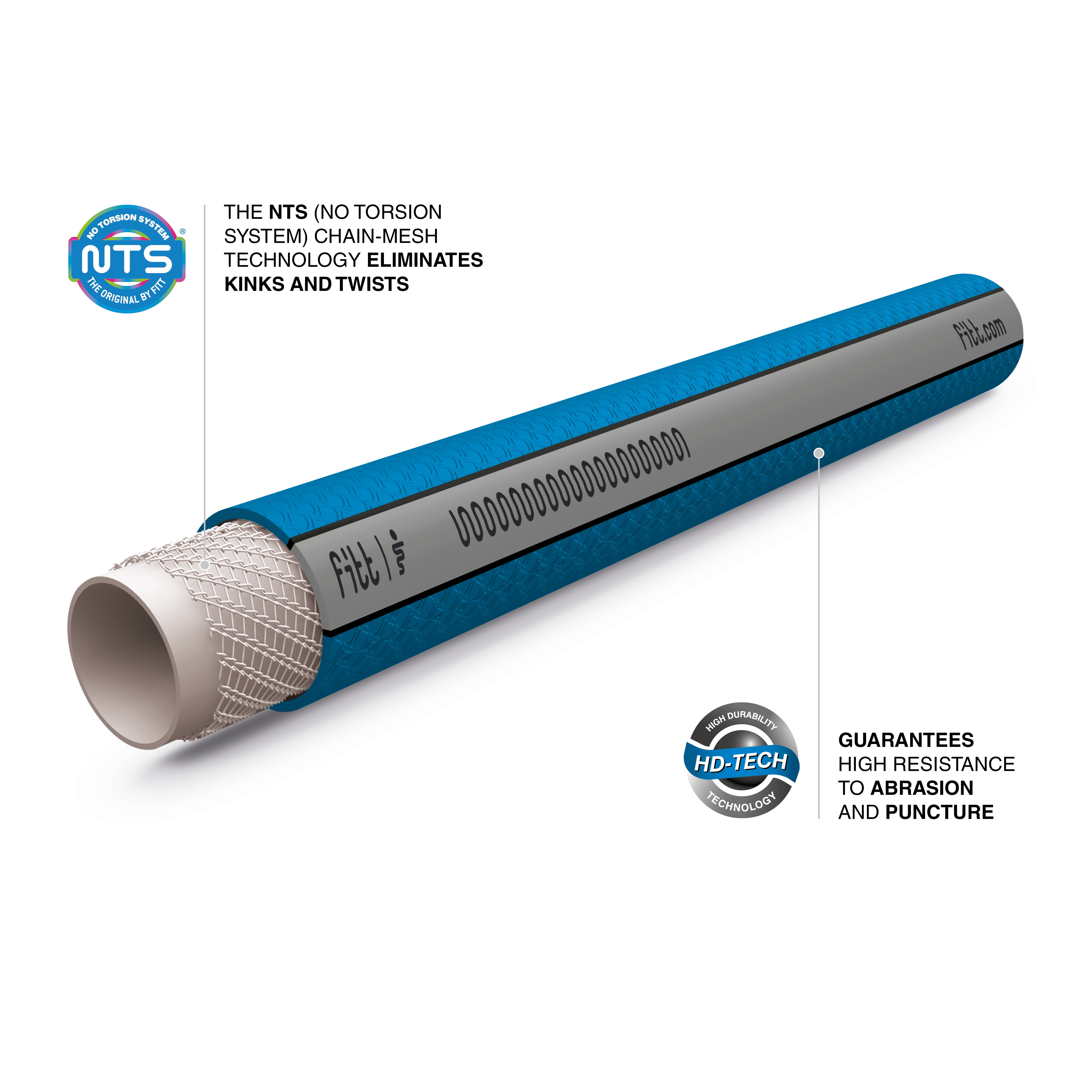 (2 pack) FITT HiFlo 50ft Lightweight Blue Hose with Aluminum Couplings