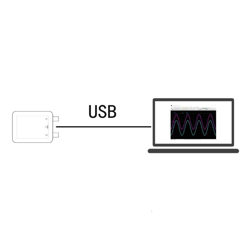 CEORPER Portable USB Oscilloscope With 250kHz Bandwidth USB Connection 2 Channel