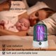 thumbnail image 4 of Lámpara antimosquitos silenciosa, trampa de choque eléctrico portátil, recargable por USB, LED, adecuada para dormitorio, 4 of 4