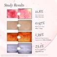 thumbnail image 4 of Sérum Aprilskin Pink Aloe Mucin 30 ml 78% hidratante, 4 of 8