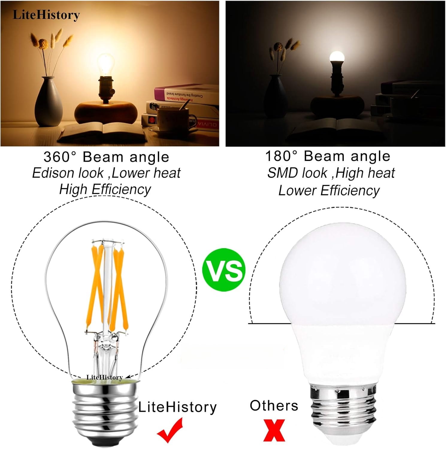 Dimmable E26 led Bulb 6W Equal 60 watt Vintage LED Edison Bulb AC120V 2700K A15 LED Bulb for Ceiling Fan Light Bulbs,Appliance Bulb and Refrigerator Light Bulb 950LM Clear Medium 6Pack