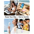 thumbnail image 5 of RORRY Portable Charger, 45W Fast Charging with Cable, 10000mAh Compact Power Bank, Travel Essential Phone Battery Pack Compatible for iPhone 17 16 15 Pro, Apple Watch, iPad, Galaxy, Pink, 5 of 12