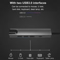 thumbnail image 2 of POINTERTECK USB Type C Hub Adaptateur/usb C Adaptateur/usb Adaptateur/usb Type C Adaptateur/usb C Hub de Charge Ethernet/multi-Fonction USB C Hub Adaptateur PD de Charge Rapide pour Macbook, 2 of 8