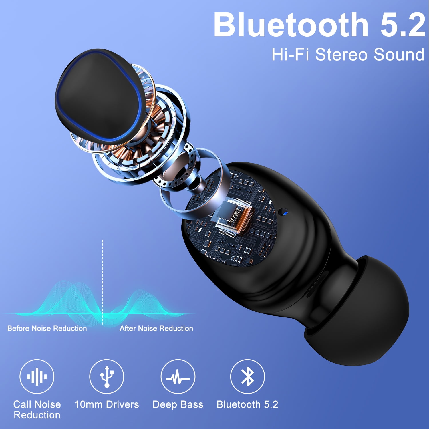 Wireless Earbuds for iPhone Android,Bluetooth 5.2 Headphones 120Hrs Playtime Waterproof IPX7 In-Ear Stereo Earphones Headset Noise Cancelling True Wireless Earbuds with Ear Hooks&Charging Case,Black