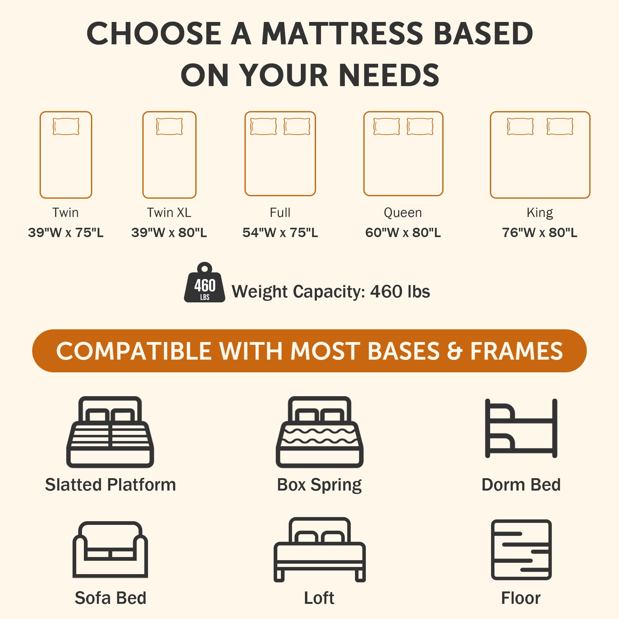 12 Inch Full Size Mattress, Holaki Hybrid Memory Foam Mattress in a Box with Pocket Springs for Cool Night & Pressure Relief, Full Mattress Medium Firm, CertiPUR-US & OEKO-TEX