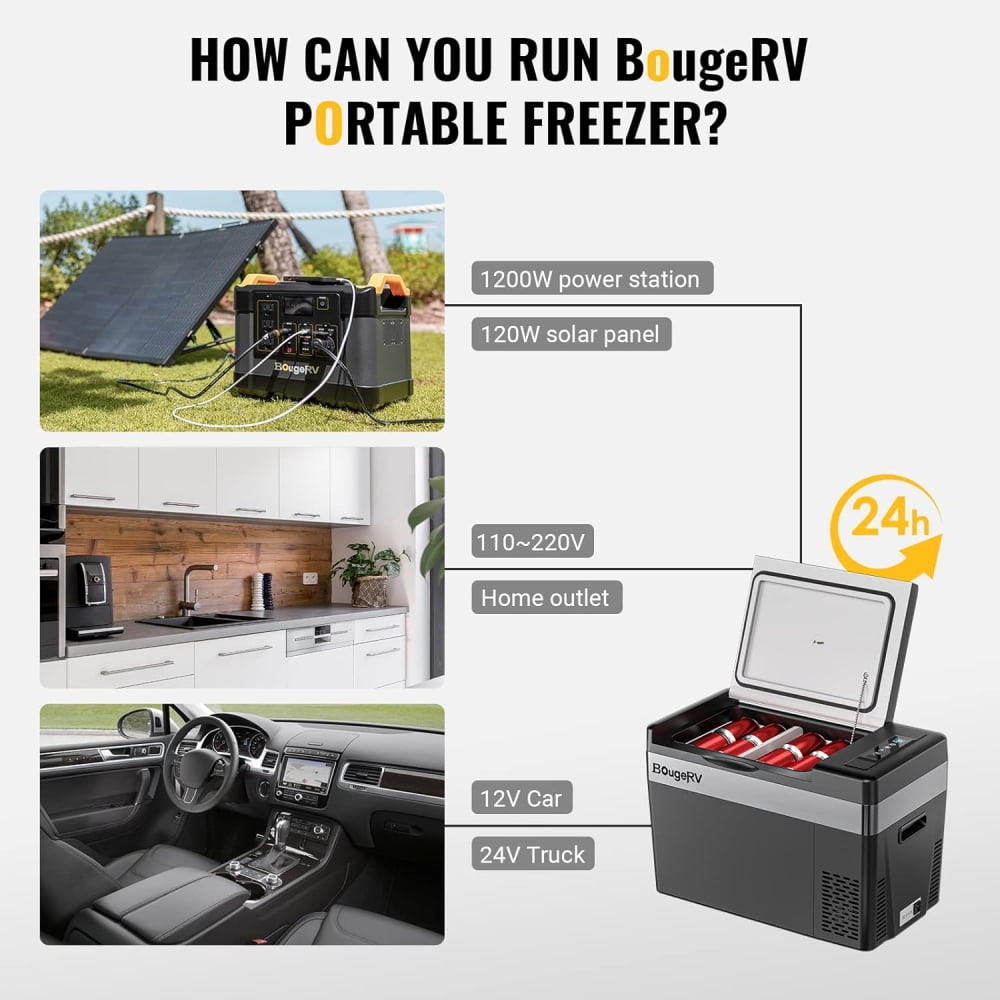 BougeRV Portable Car Refrigerator 30 Qt, 12 Volt Refrigerator Portable Freezer Compressor Cooler with -7℉~50℉ Cooling Range, 12/24V DC 110~240V AC for RV Truck Vehicle Boat Outdoor & Home Use Black