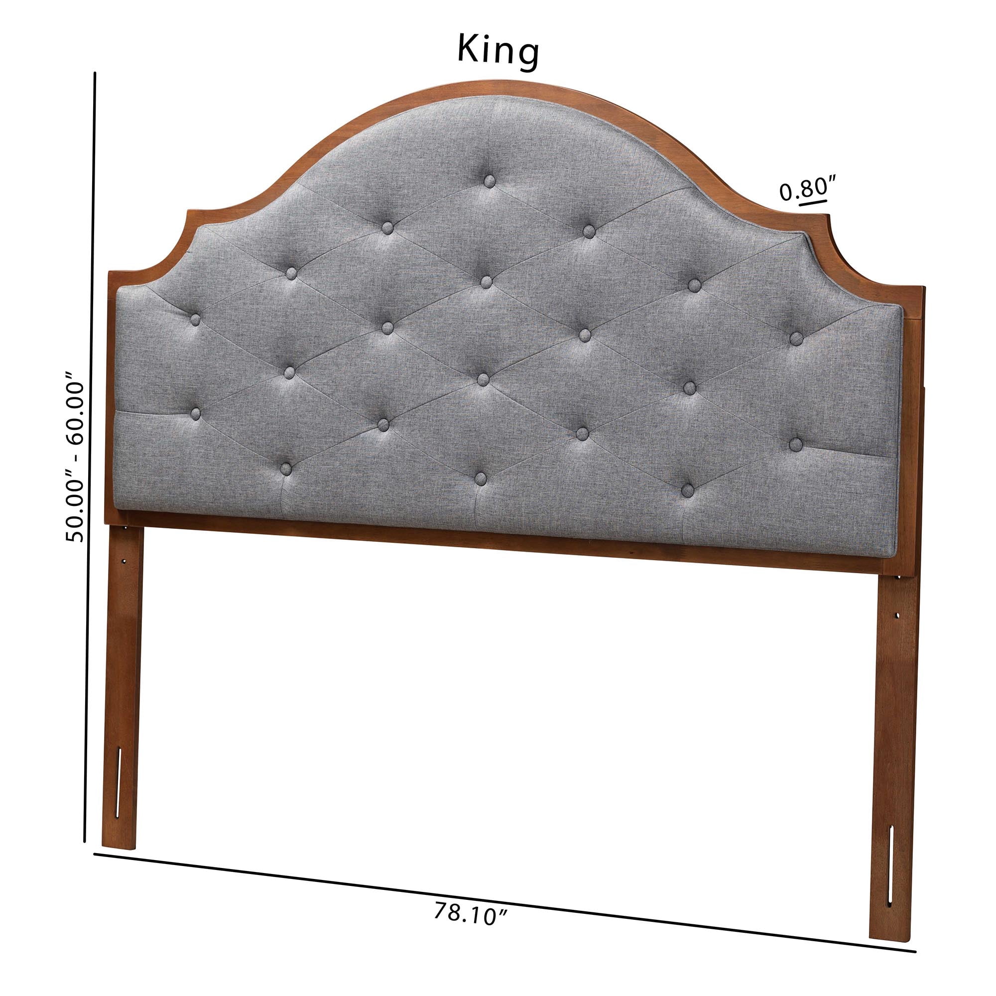 Baxton Studio Premala Classic and Traditional Grey Fabric and Walnut Brown Finished Wood King Size Headboard