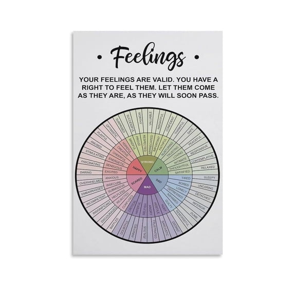 Feelings Poster Feelings Wheel Canvas Wall Art Zones Of Regulation Mental Health Emotions Chart for Kids Growth Mindset Poster