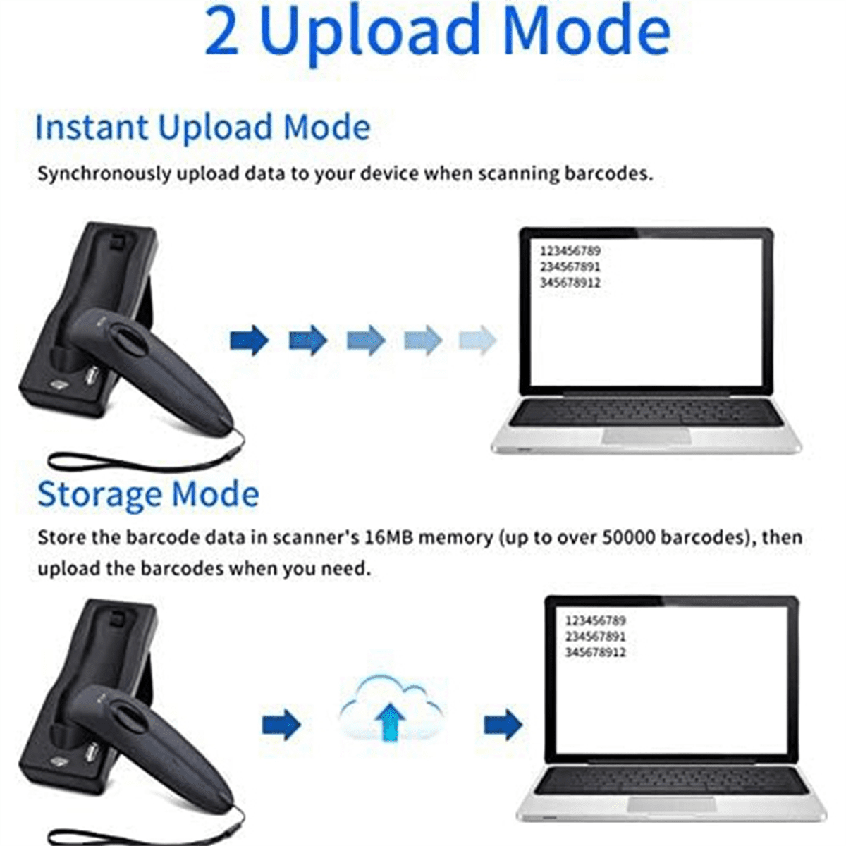 Bluetooth Wireless Barcode Scanner Handheld USB Barcode Reader Scanner with Charging Base with Vibration Alert
