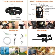 Imountek 125Pcs Survival First Aid Kits, Mini Survival Kits Gear and Equipment for Car Camping Hiking Outdoor Adventure