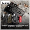 thumbnail image 2 of UAG Monarch Pro Kevlar Funda Magnética Compatible A Prueba De Caídas Para iPhone 15 Max De Teléfono plus, 2 of 4