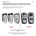 thumbnail image 4 of Funda de cuero para llave de BMW compatible con los modelos X1, X2, X3, X4, X5, X6 y X7, Serie 3, Serie 5, 520i y 530i, llavero con borde afilado, 4 of 5