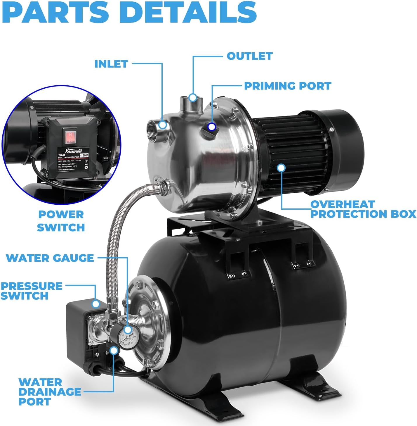 XtremepowerUS 1.6HP Shallow Well Pump With Pressure Tank, 1320 GPH 120V Irrigation Pump, Automatic Water Booster Jet Pump For Home, Garden, Lawn