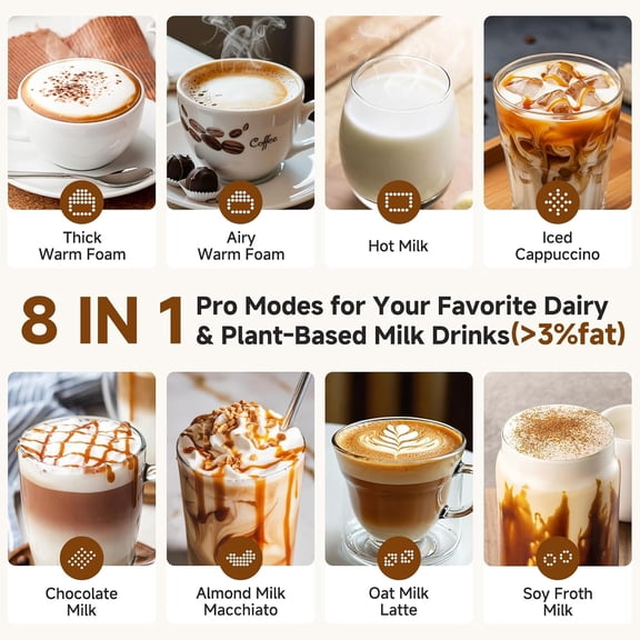 Milk Frother and Steamer [Upgraded],  All-in-1 Detachable Frother for Coffee 600W, Automatic Warm and Cold Foam Maker, Stainless Steel Jug, Dishwasher Safe, LED Display
