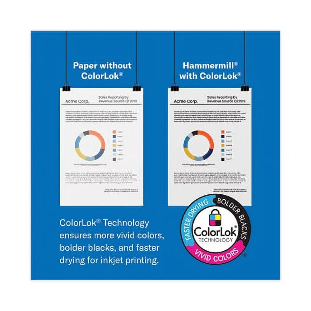 Fore Multipurpose Print Paper, 96 Bright, 24 lb Bond Weight, 8.5 x 11, White, 500 Sheets/Ream | Bundle of 10 Reams