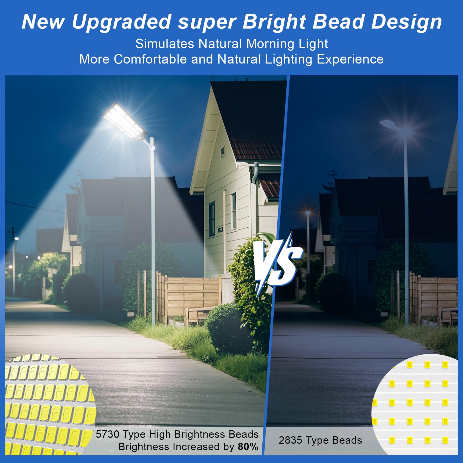 MUCH 10000W 1680 LED Solar Street Light - IP67 Dusk to Dawn with Motion Sensor & Remote, Commercial Grade Solar Flood Lights for Parking Lots & Outdoor Security Lighting