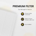 thumbnail image 3 of HPA300 HEPA Filter Replacement Compatible with Honeywell Air Purifier HPA300 Series, HPA300, HPA304, HPA8350, HPA300VP, HPA3300b, HPA5300, Pack of 3 HEPA R and 4 Pre filters A HRF-AP1, 3 of 8