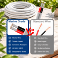 8 Awg Marine Wire 20ft 2-conductor (red & Black) Duplex Grade Boat ...