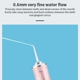 thumbnail image 4 of Efficient Cleaning, Adjustable Mode, Portable Size Electric  Irrigator With 4 Nozzles, Memory Function, Rechargeable Design for Teeth Cleaning, 4 of 8