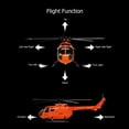 thumbnail image 2 of Helicóptero Teledirigido Avión RC de 2,4 GHz, giroscopio de 6 ejes, avión de Control remoto de 4 canales para niños, 2 of 6