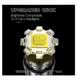 thumbnail image 2 of 2025 Zoomable Flashlight, Super Bright Portable 1500 Lumens Rechargeable Waterproof Flashlight, Powerful Flash Lights with Power Display, 5 Modes(Blac, 2 of 5