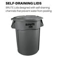 thumbnail image 2 of Rubbermaid Commercial FG261960GRAY 19.88 in. BRUTE Self-Draining Flat Top Lids for 20 gal. Round BRUTE Containers - Gray, 2 of 7