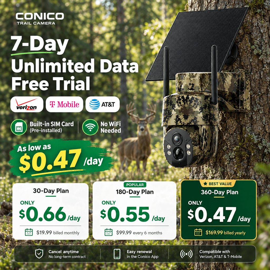 Conico 4G LTE Cellular Trail Camera, Solar Powered Game Camera, 4MP PTZ 360° Deer Camera, No WiFi