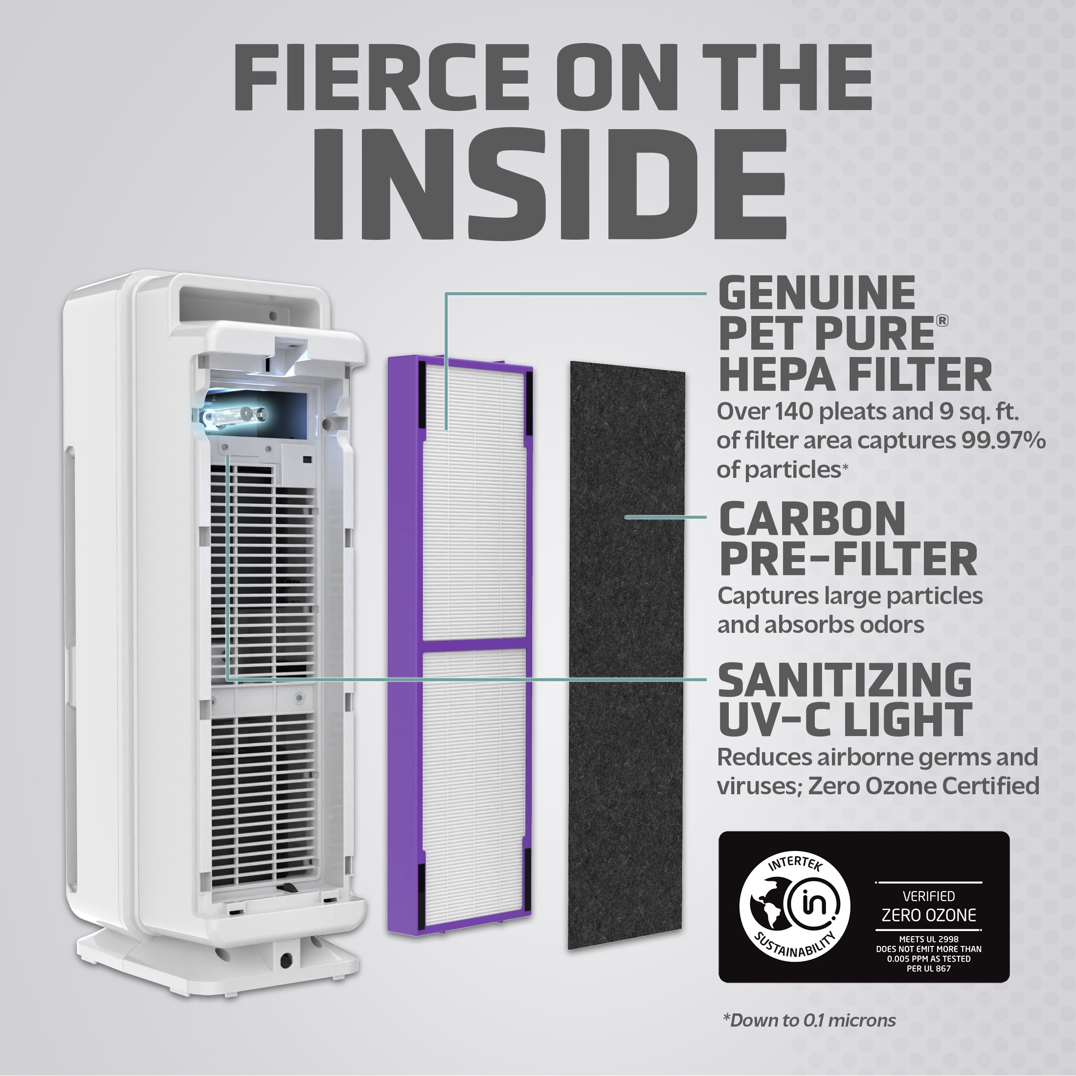 GermGuardian Air Purifier with HEPA Pet Pure Filter, UV-C, Removes Pet Dander, 743 Sq. ft., AC4300WPT Sansujyuku sansujyuku.com