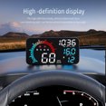 thumbnail image 3 of FlyFlise Smart HUD Display, 5.5-Inch Universal GPS Head Up Display with Displays Speed,, 3 of 8