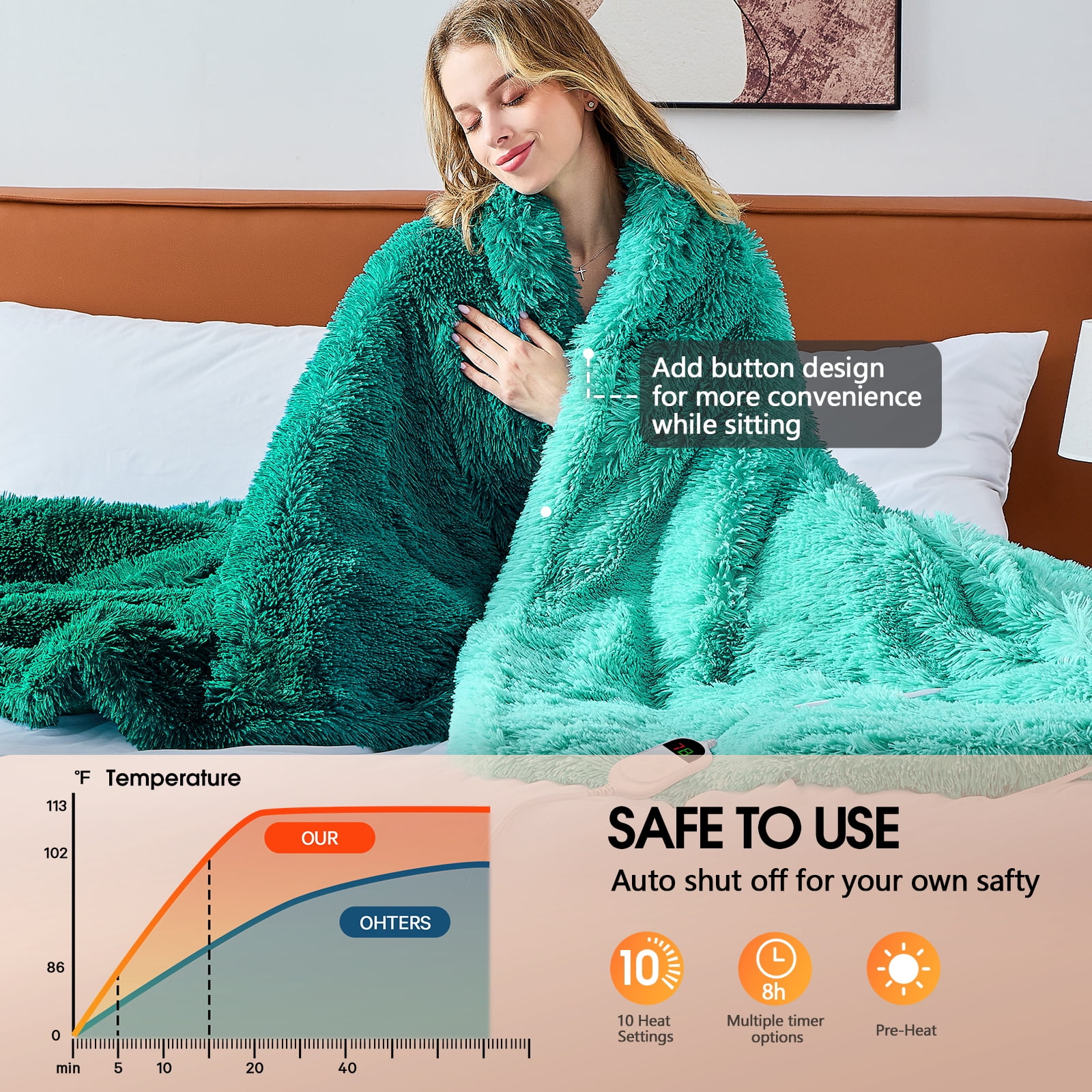 PMONPA Heated Blanket for Adult, Soft Faux Fur & Sherpa Electric Blanket, Fast-Heating with 10 Heating Levels & 5 Options Auto off, 51"x 61", New Green