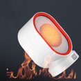 thumbnail image 4 of 700W Electric Heater Overheating Protection Desktop Home Air Warmer Portable, 4 of 8