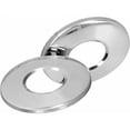 thumbnail image 5 of Tundralight Swimming Pool Ladder Shield Plate,for Swimming Pool Hose Ladder Main Rail Replacement Parts,2pcs, 5 of 5