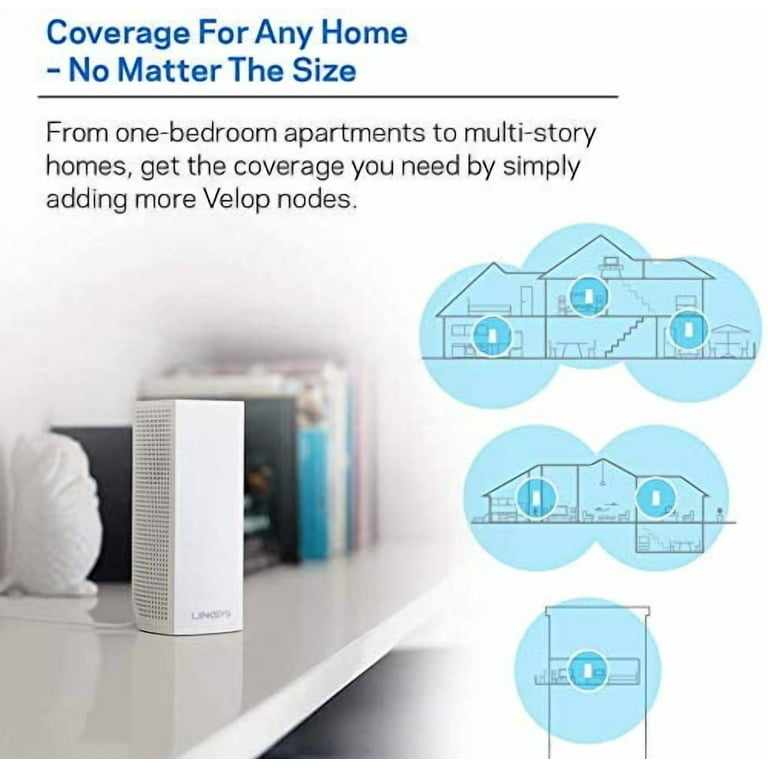 Linksys Velop AC-2200 Tri-Band Whole Home Mesh Wi-Fi Router
