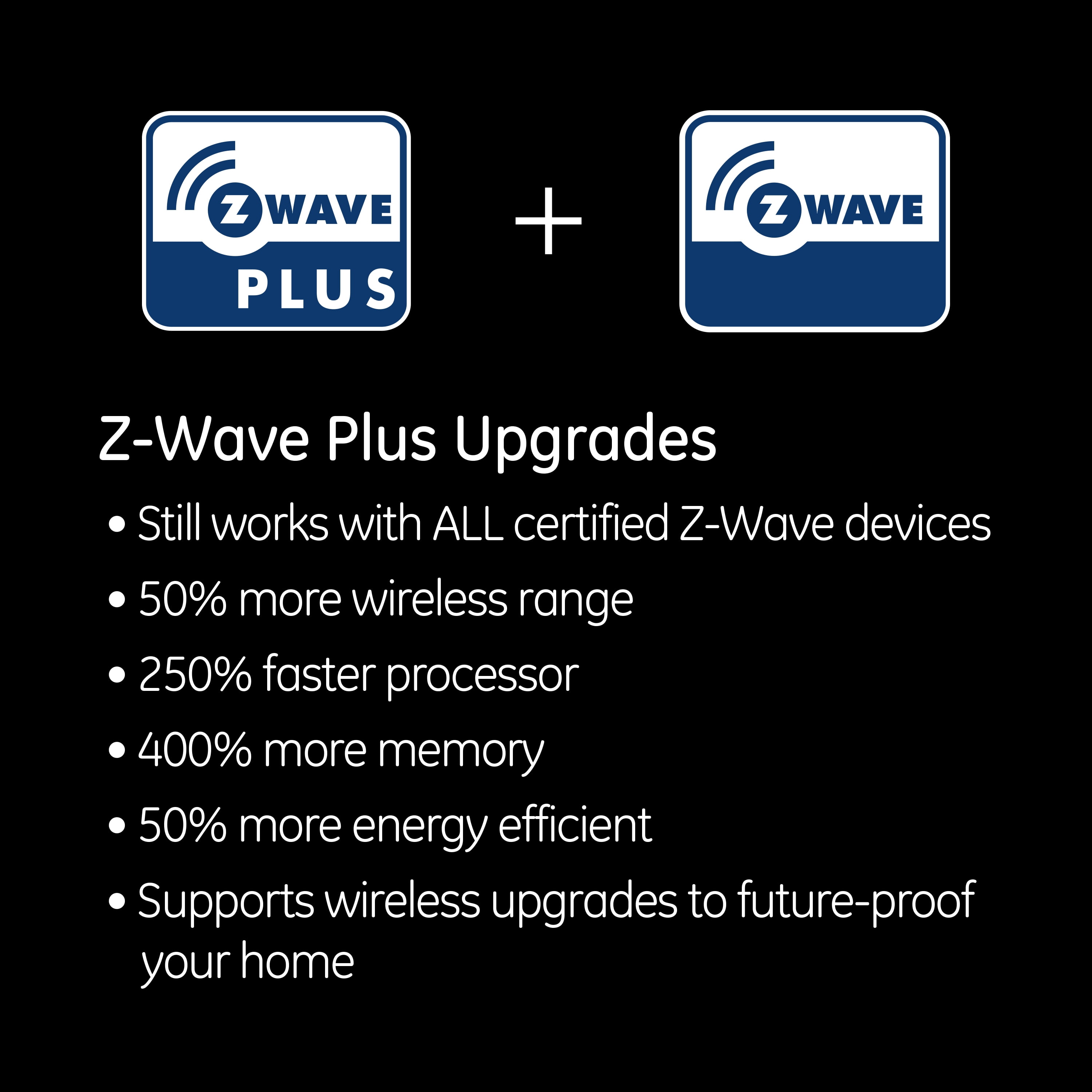 GE Z-Wave Plus In-Wall Smart Toggle Switch, Hub Required, 14292