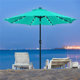 thumbnail image 6 of Renwick 9ft Outdoor Market Patio Umbrella with 32 LED Lights, Turquoise, 6 of 7